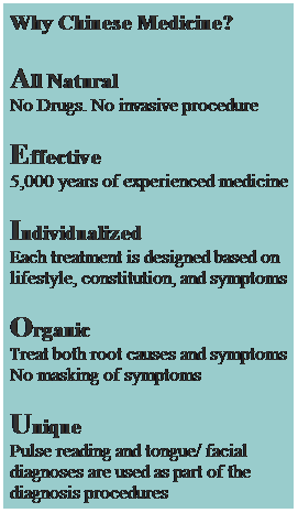 Text Box: Why Chinese Medicine?
 
All Natural
No Drugs. No invasive procedure
 
Effective
5,000 years of experienced medicine 
 
Individualized
Each treatment is designed based on lifestyle, constitution, and symptoms
 
Organic
Treat both root causes and symptoms
No masking of symptoms
 
Unique
Pulse reading and tongue/ facial diagnoses are used as part of the diagnosis procedures
